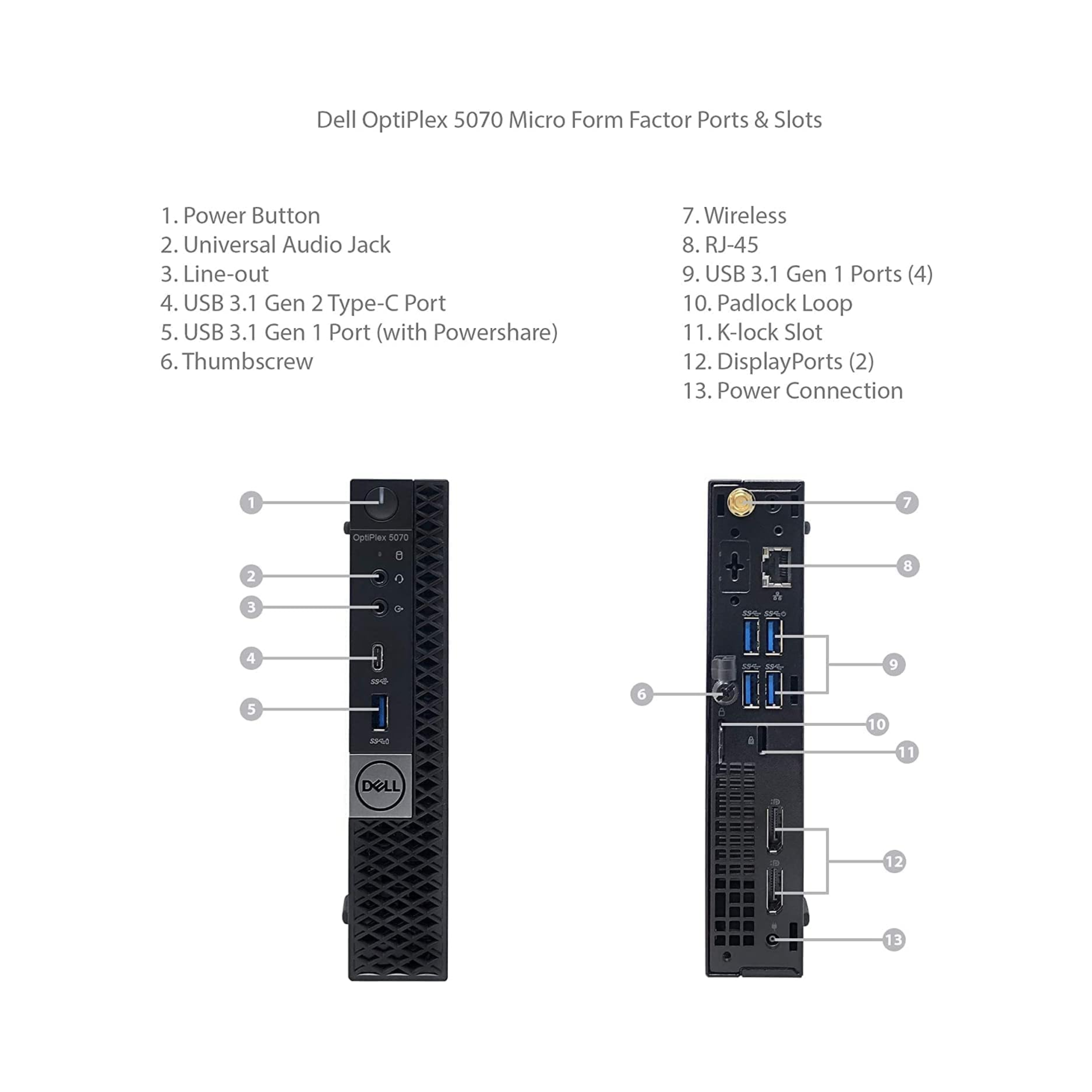 Dell OptiPlex 5070 Tiny PC | Intel Core i5 9th Gen | DDR4 RAM | SSD | Windows 11 Pro | MS Office | Wi-Fi | 1 Year Warranty | Refurbished